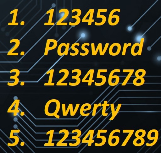 Common Passwords